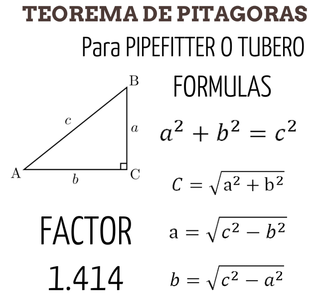 Teorema De Pitagoras Angulos Images And Photos Finder